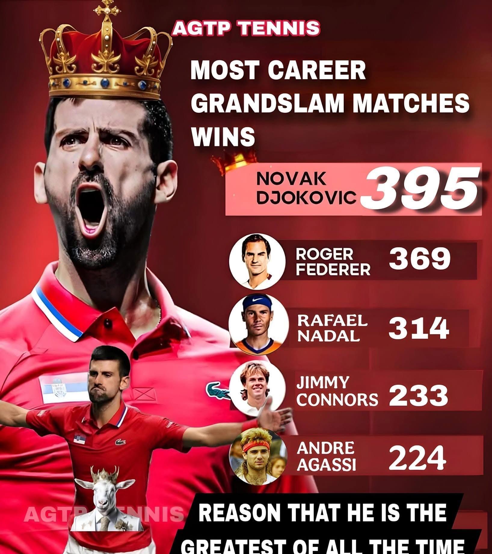 德约科维奇回归赛场,赛事规则更新首场状态亮眼,热火观众沸腾!的简单介绍