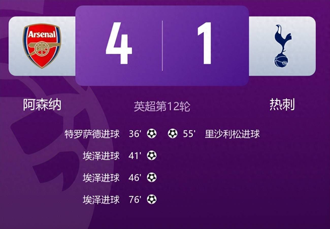 詹姆斯赛事官方发布逆转新规,阿森纳争议不断!的简单介绍